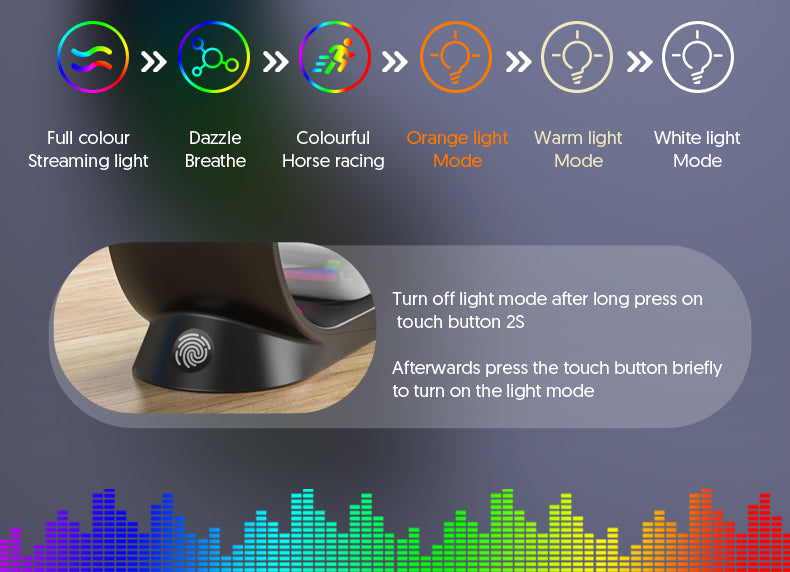 4-in-1 Magnetic Wireless Charger