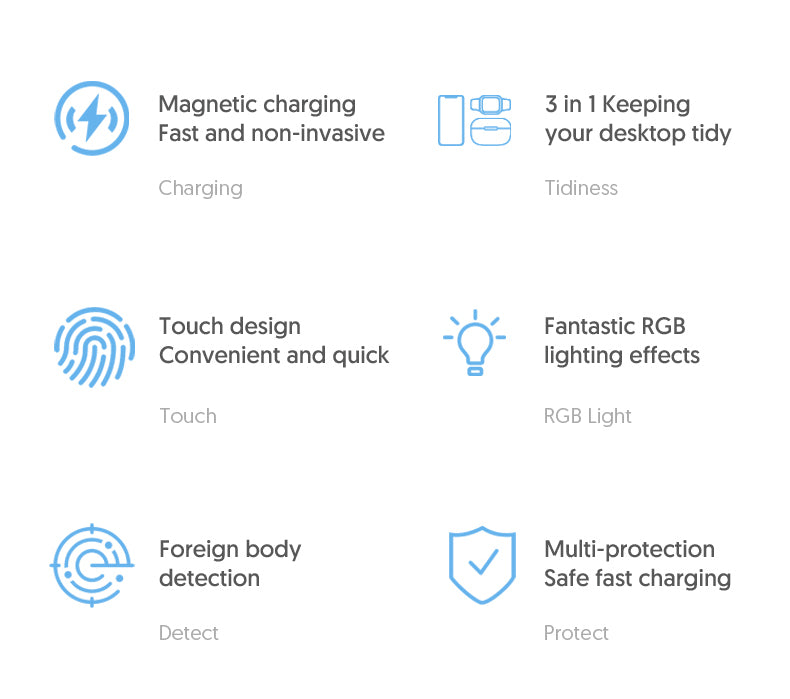 4-in-1 Magnetic Wireless Charger